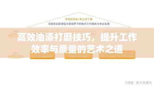 高效油漆打磨技巧,提升工作效率与质量的艺术之道