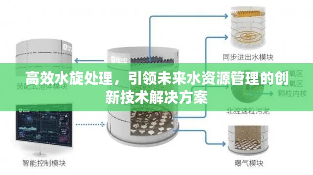 高效水旋处理,引领未来水资源管理的创新技术解决方案