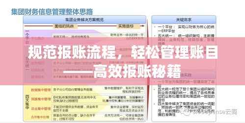 规范报账流程,轻松管理账目——高效报账秘籍