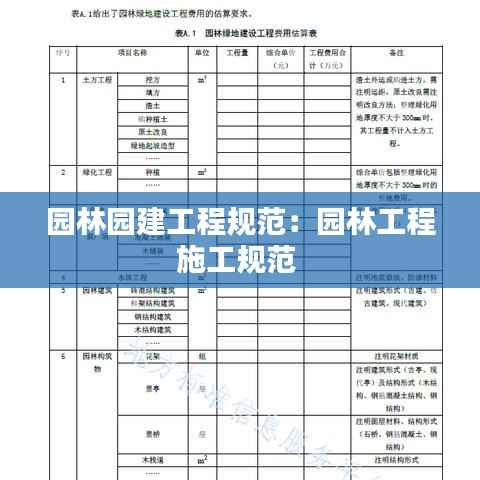园林园建工程规范:园林工程施工规范