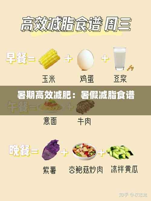 暑期高效减肥:暑假减脂食谱