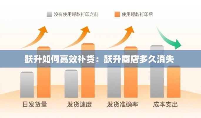跃升如何高效补货:跃升商店多久消失