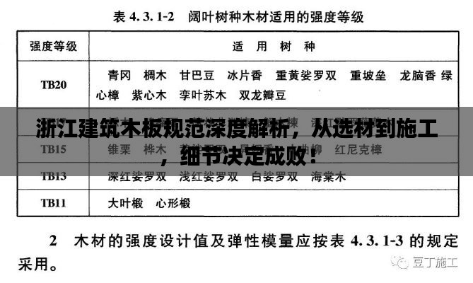 浙江建筑木板规范深度解析,从选材到施工,细节决定成败!