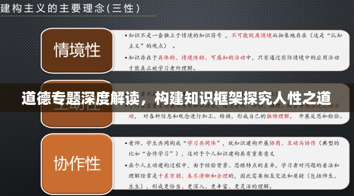 道德专题深度解读,构建知识框架探究人性之道