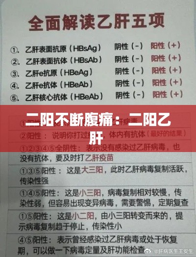 二阳不断腹痛：二阳乙肝 