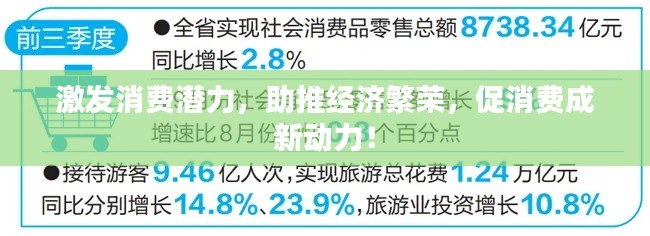激发消费潜力,助推经济繁荣,促消费成新动力!