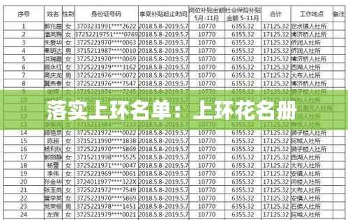 落实上环名单:上环花名册
