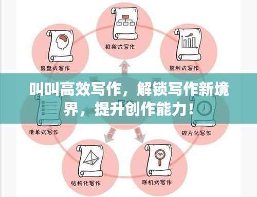 叫叫高效写作，解锁写作新境界，提升创作能力！
