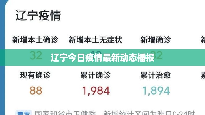 辽宁今日疫情最新动态播报