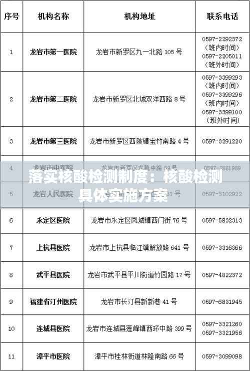 落实核酸检测制度:核酸检测具体实施方案