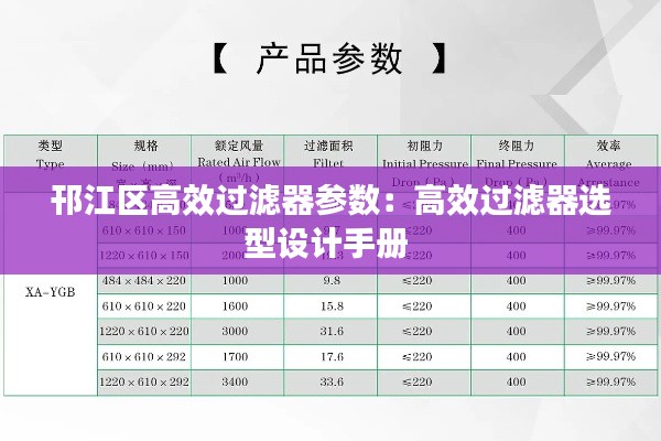 邗江区高效过滤器参数:高效过滤器选型设计手册
