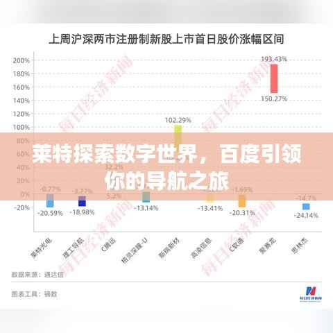 莱特探索数字世界,百度引领你的导航之旅