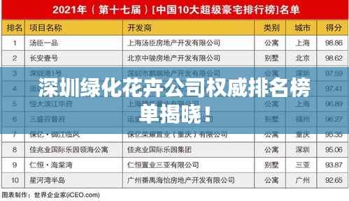 深圳绿化花卉公司权威排名榜单揭晓！