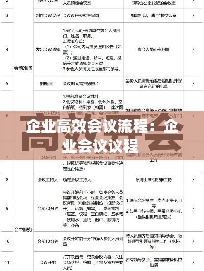 企业高效会议流程:企业会议议程