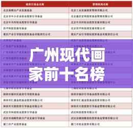 广州现代画家前十名榜单揭晓!