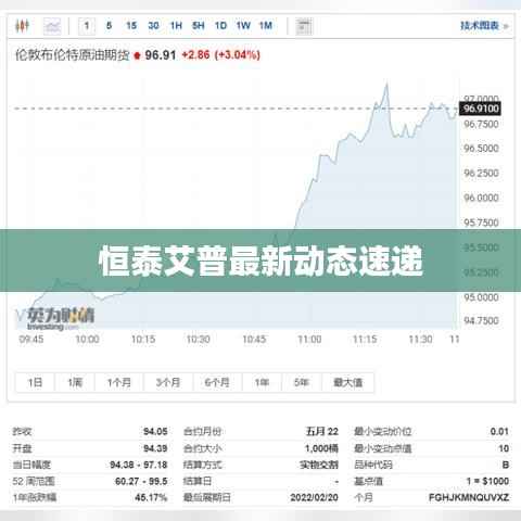 恒泰艾普最新动态速递