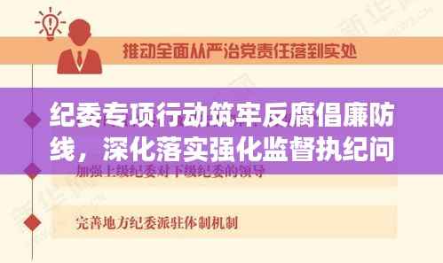 纪委专项行动筑牢反腐倡廉防线,深化落实强化监督执纪问责