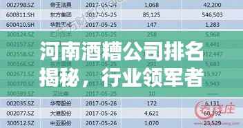 河南酒糟公司排名揭秘,行业领军者一览