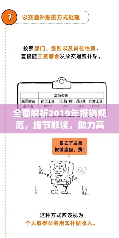 全面解析2019年报销规范，细节解读，助力高效报销！