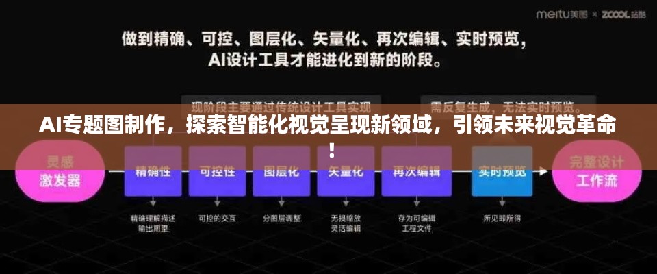 AI专题图制作,探索智能化视觉呈现新领域,引领未来视觉革命!