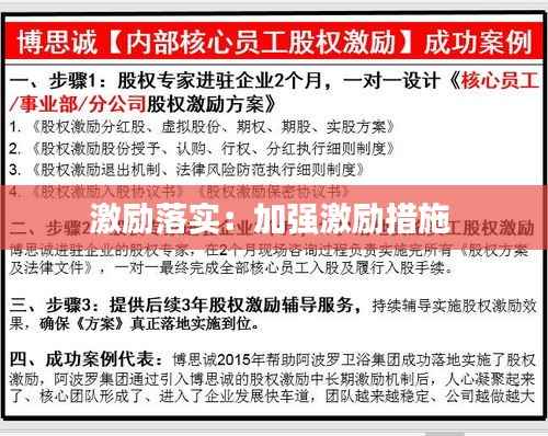 激励落实:加强激励措施