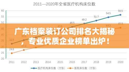 广东档案装订公司排名大揭秘，专业优质企业榜单出炉！