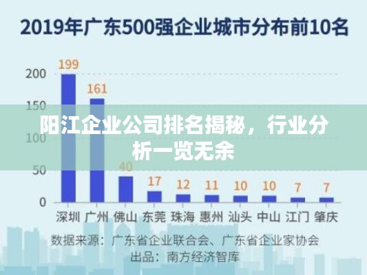 阳江企业公司排名揭秘,行业分析一览无余