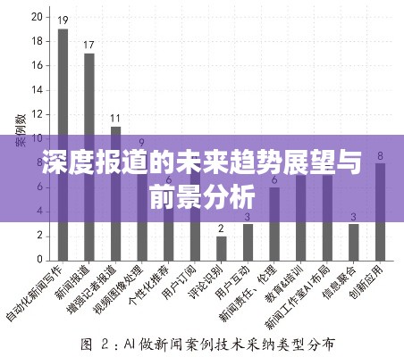 深度报道的未来趋势展望与前景分析