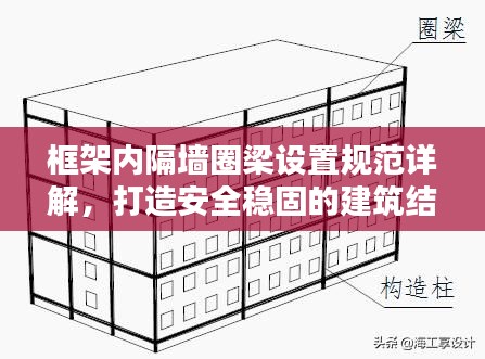 框架内隔墙圈梁设置规范详解,打造安全稳固的建筑结构!