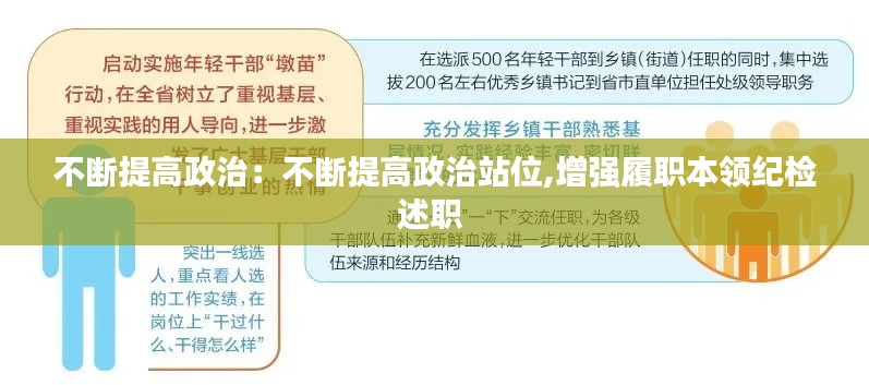 不断提高政治:不断提高政治站位,增强履职本领纪检述职