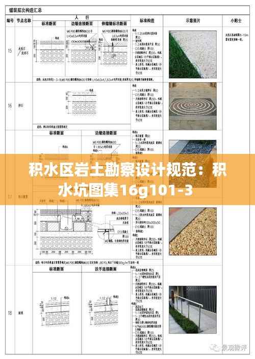 积水区岩土勘察设计规范：积水坑图集16g101-3 