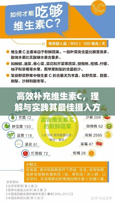 高效补充维生素C，理解与实践其最佳摄入方式