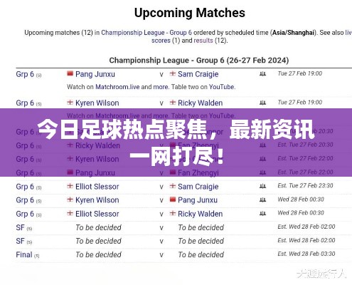 今日足球热点聚焦,最新资讯一网打尽!
