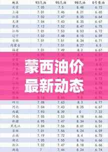 羊肠鸟道 第5页