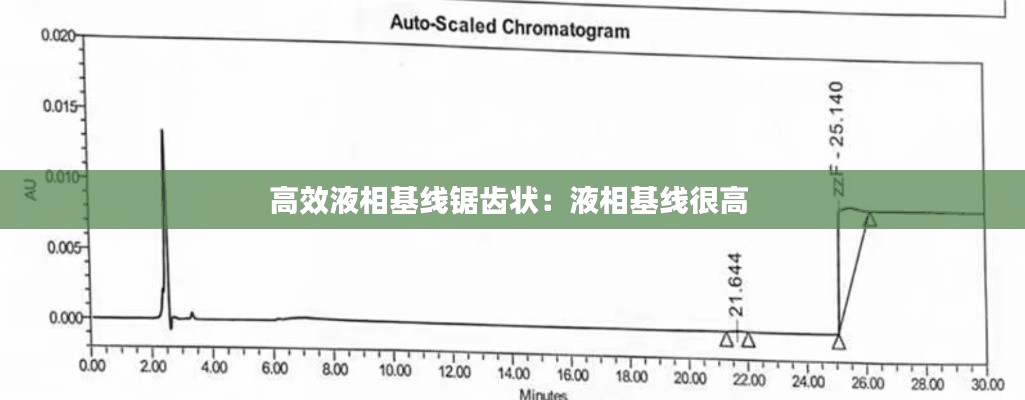 高效液相基线锯齿状:液相基线很高
