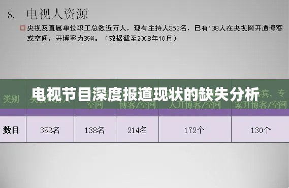 电视节目深度报道现状的缺失分析