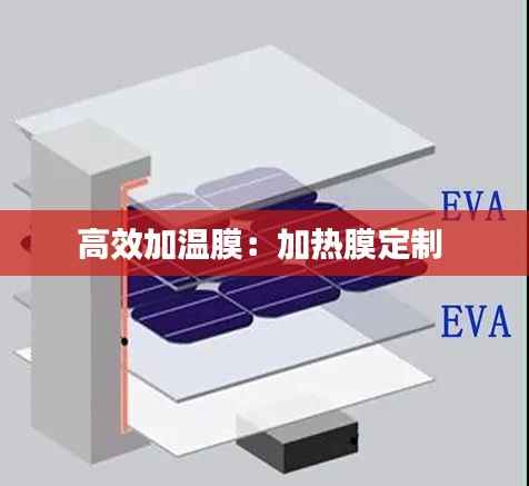 高效加温膜:加热膜定制