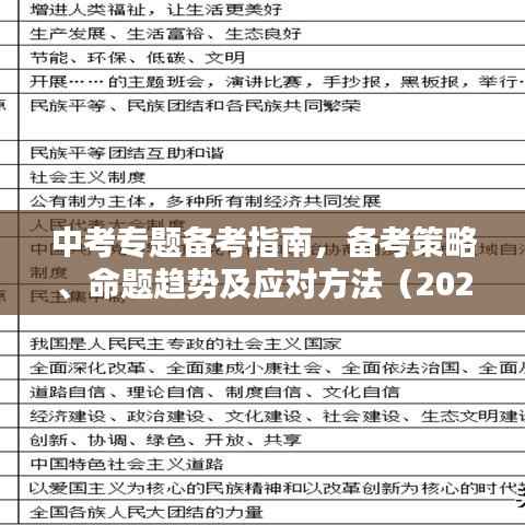 中考专题备考指南，备考策略、命题趋势及应对方法（2020版）