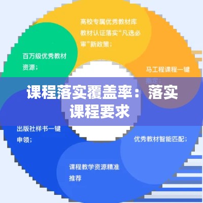 课程落实覆盖率:落实课程要求