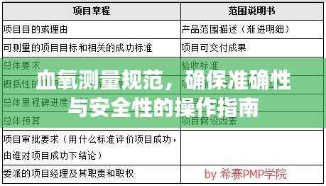 血氧测量规范，确保准确性与安全性的操作指南