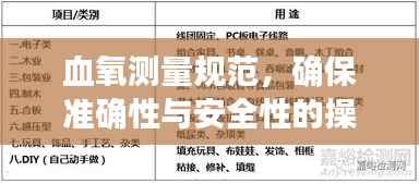 血氧测量规范,确保准确性与安全性的操作指南