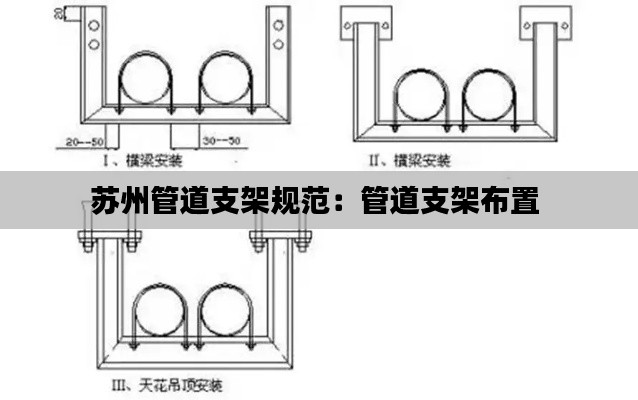 苏州管道支架规范:管道支架布置
