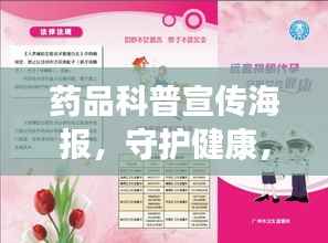 药品科普宣传海报,守护健康,智慧用药选择