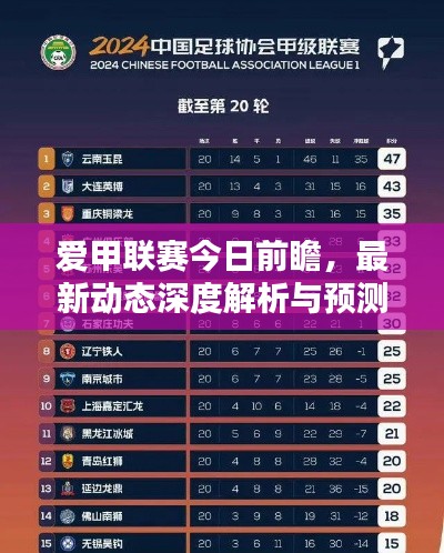 夯雀儿先飞 第4页