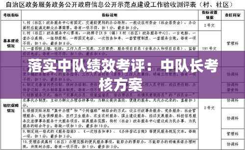 落实中队绩效考评:中队长考核方案