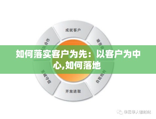 如何落实客户为先:以客户为中心,如何落地