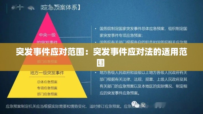 突发事件应对范围:突发事件应对法的适用范围