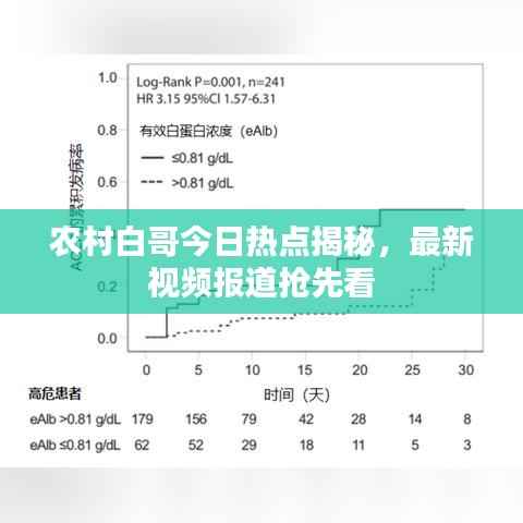 农村白哥今日热点揭秘,最新视频报道抢先看