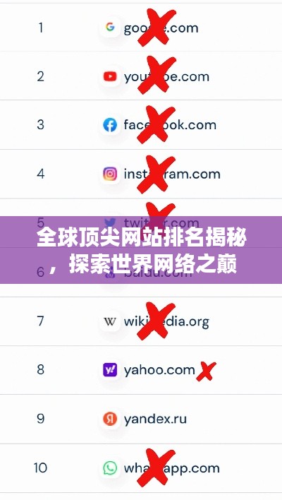 全球顶尖网站排名揭秘,探索世界网络之巅