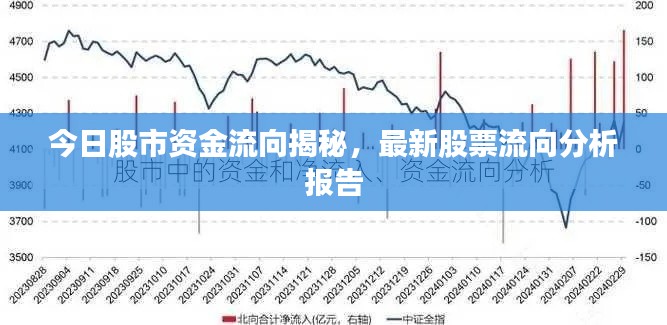 今日股市资金流向揭秘,最新股票流向分析报告